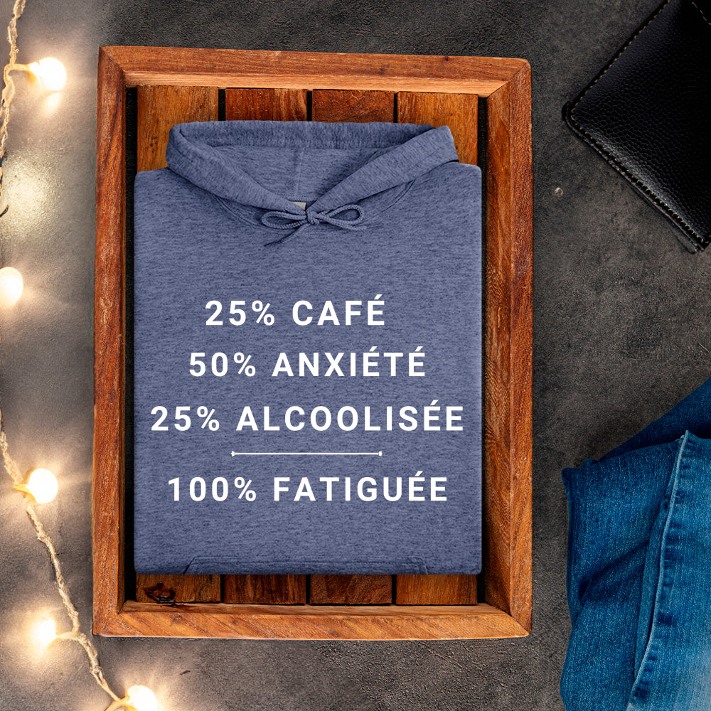 Kangourou - 25% café, 50% anxiété, 25% alcoolisée, 100% fatiguée
