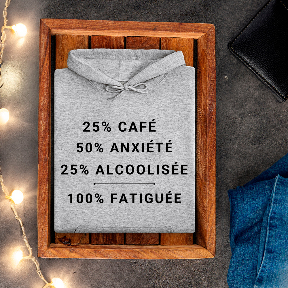 Kangourou - 25% café, 50% anxiété, 25% alcoolisée, 100% fatiguée