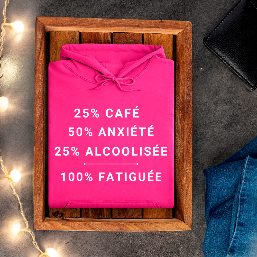 Kangourou - 25% café, 50% anxiété, 25% alcoolisée, 100% fatiguée