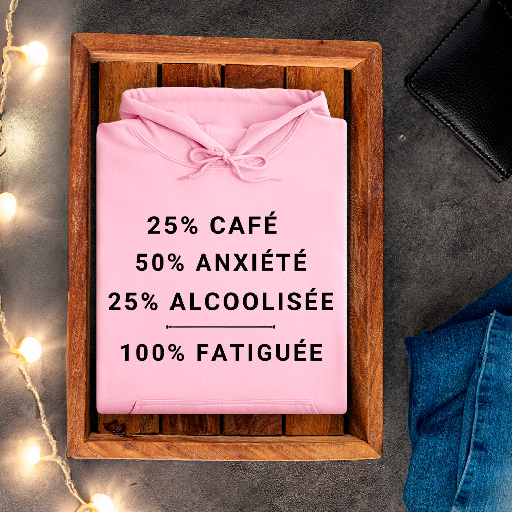 Kangourou - 25% café, 50% anxiété, 25% alcoolisée, 100% fatiguée