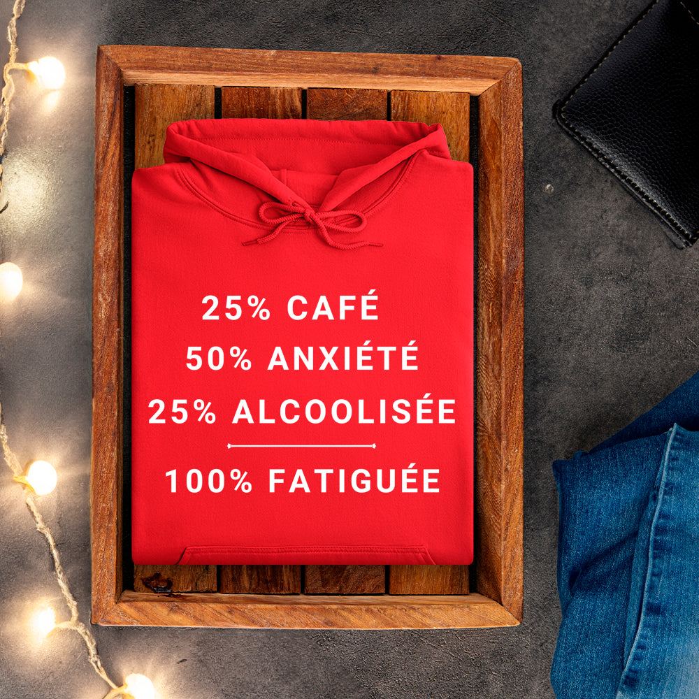 Kangourou - 25% café, 50% anxiété, 25% alcoolisée, 100% fatiguée