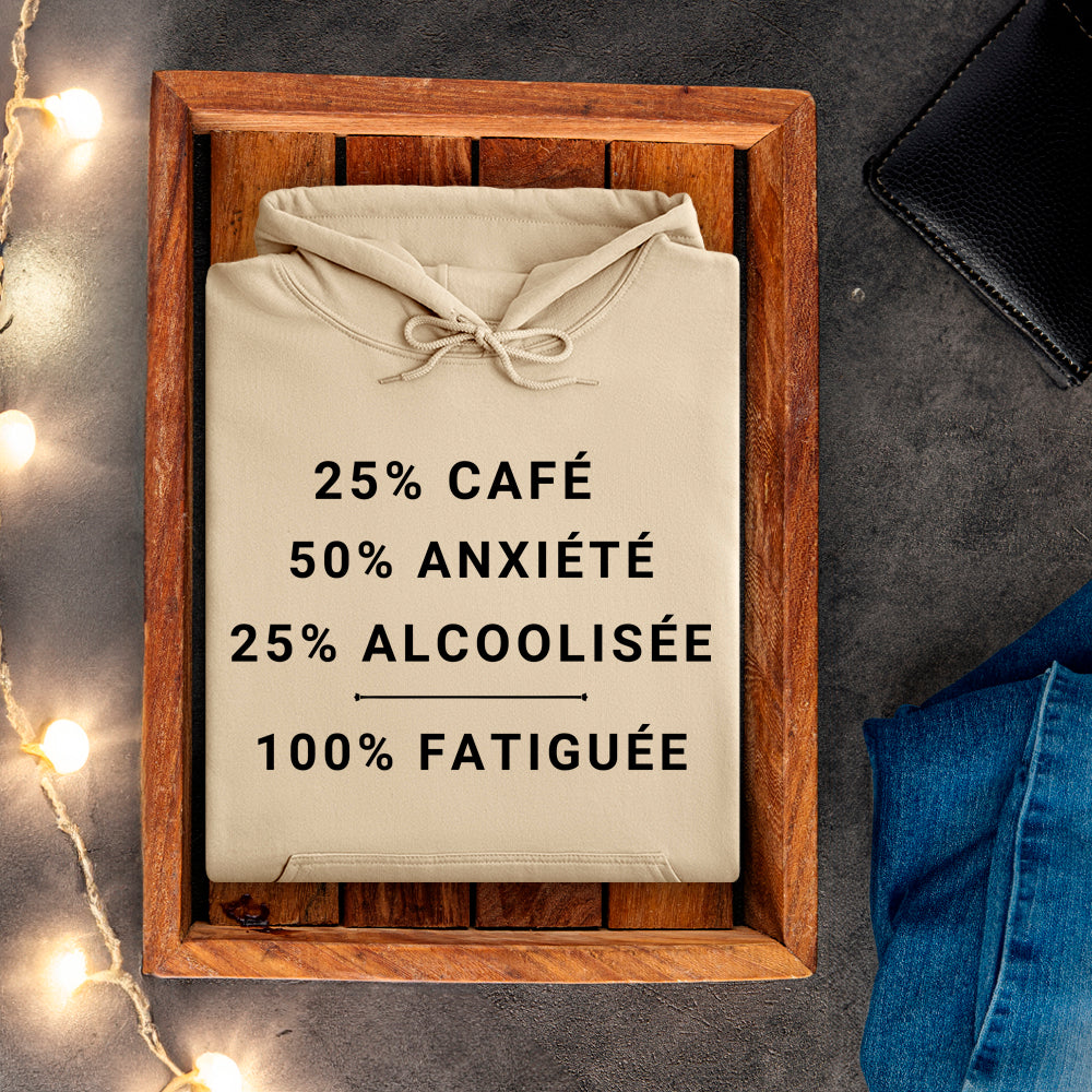 Kangourou - 25% café, 50% anxiété, 25% alcoolisée, 100% fatiguée