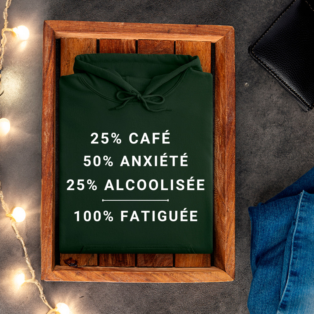 Kangourou - 25% café, 50% anxiété, 25% alcoolisée, 100% fatiguée
